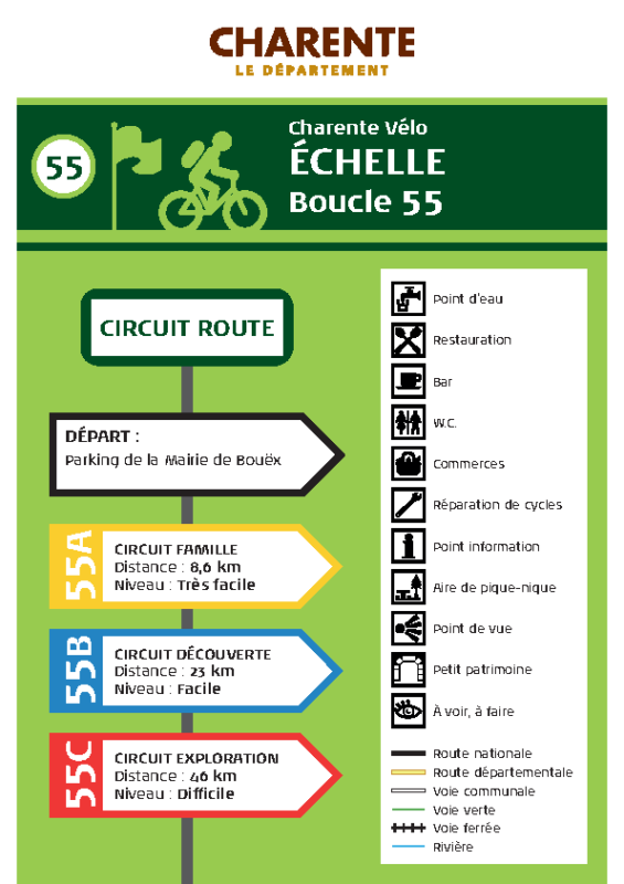 Boucle vélo Echelle