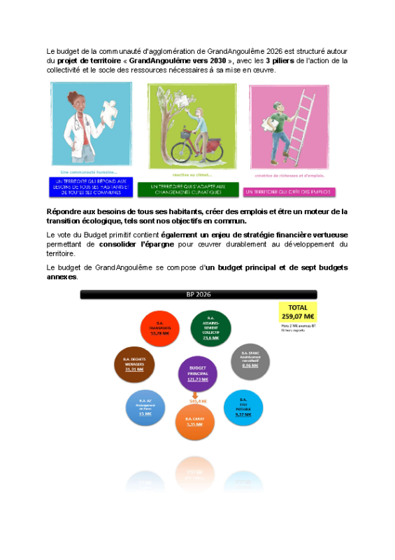 Présentation Synthétique BP2026